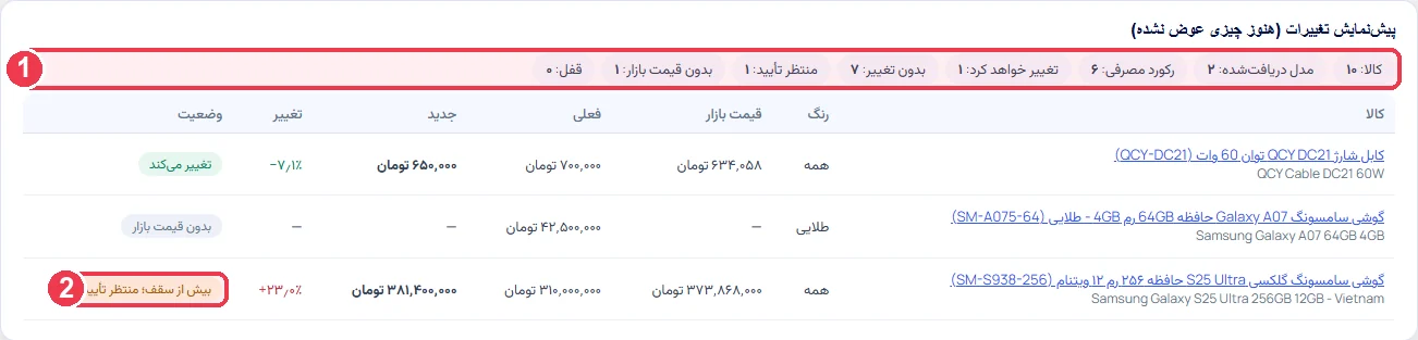 نتیجهٔ پیشنمایش تغییرات