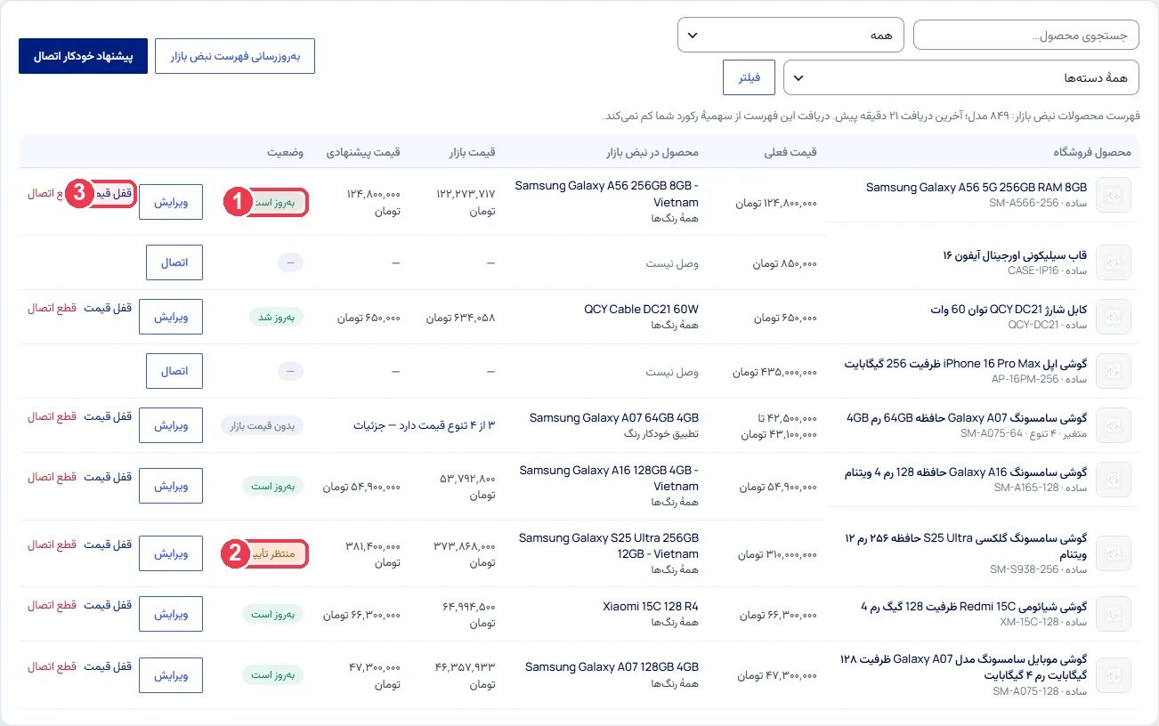 وضعیت کالاها بعد از اولین بهروزرسانی