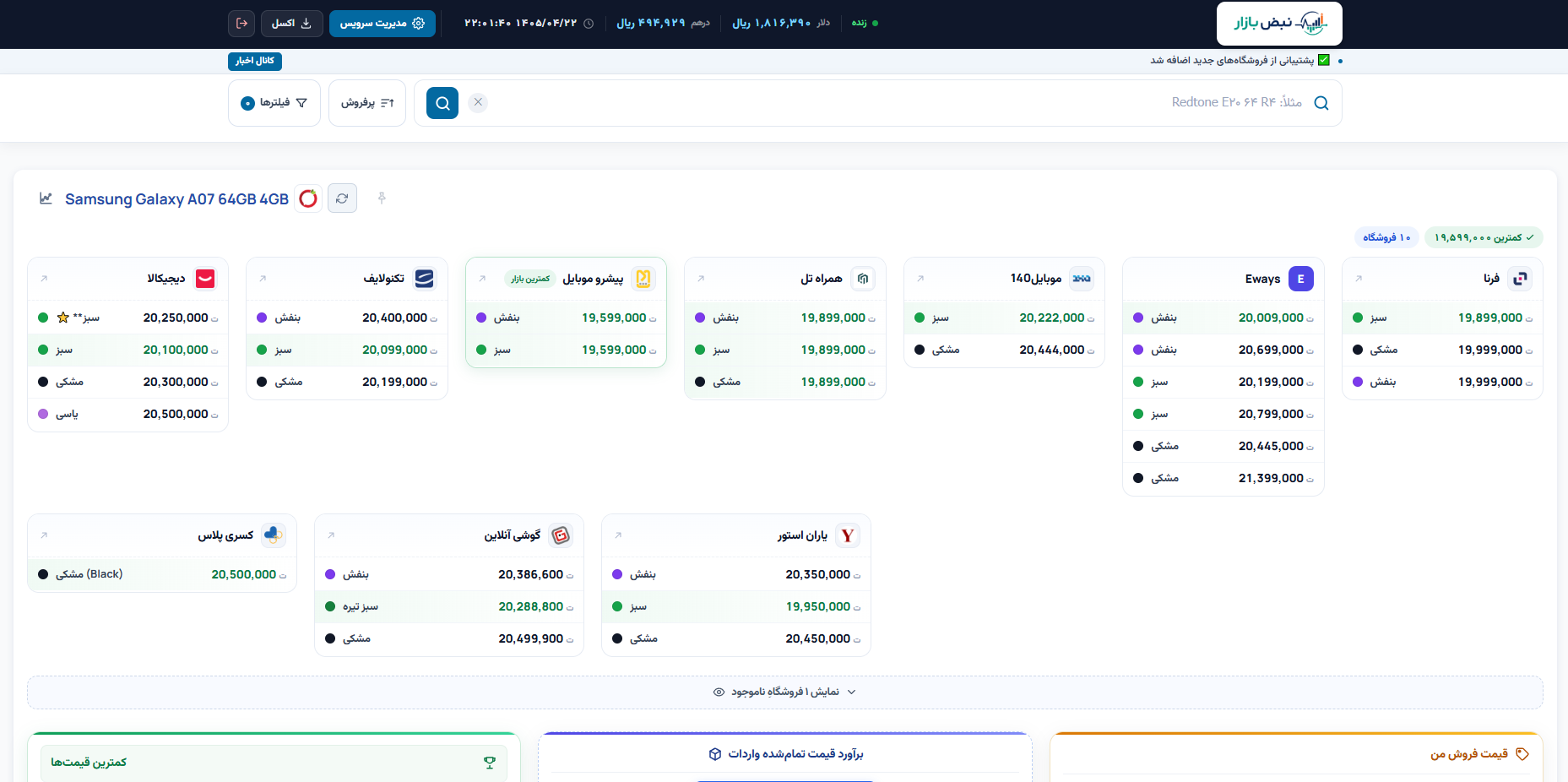 داشبورد قیمت لحظه‌ای نبض بازار